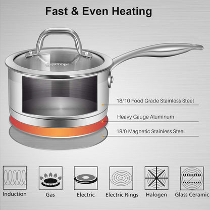 Professional Stainless Steel Sauce Pan with Lid, Kitchen Cookware, Induction Pot with Impact-Bonded Base Technology, 2.5 Quart